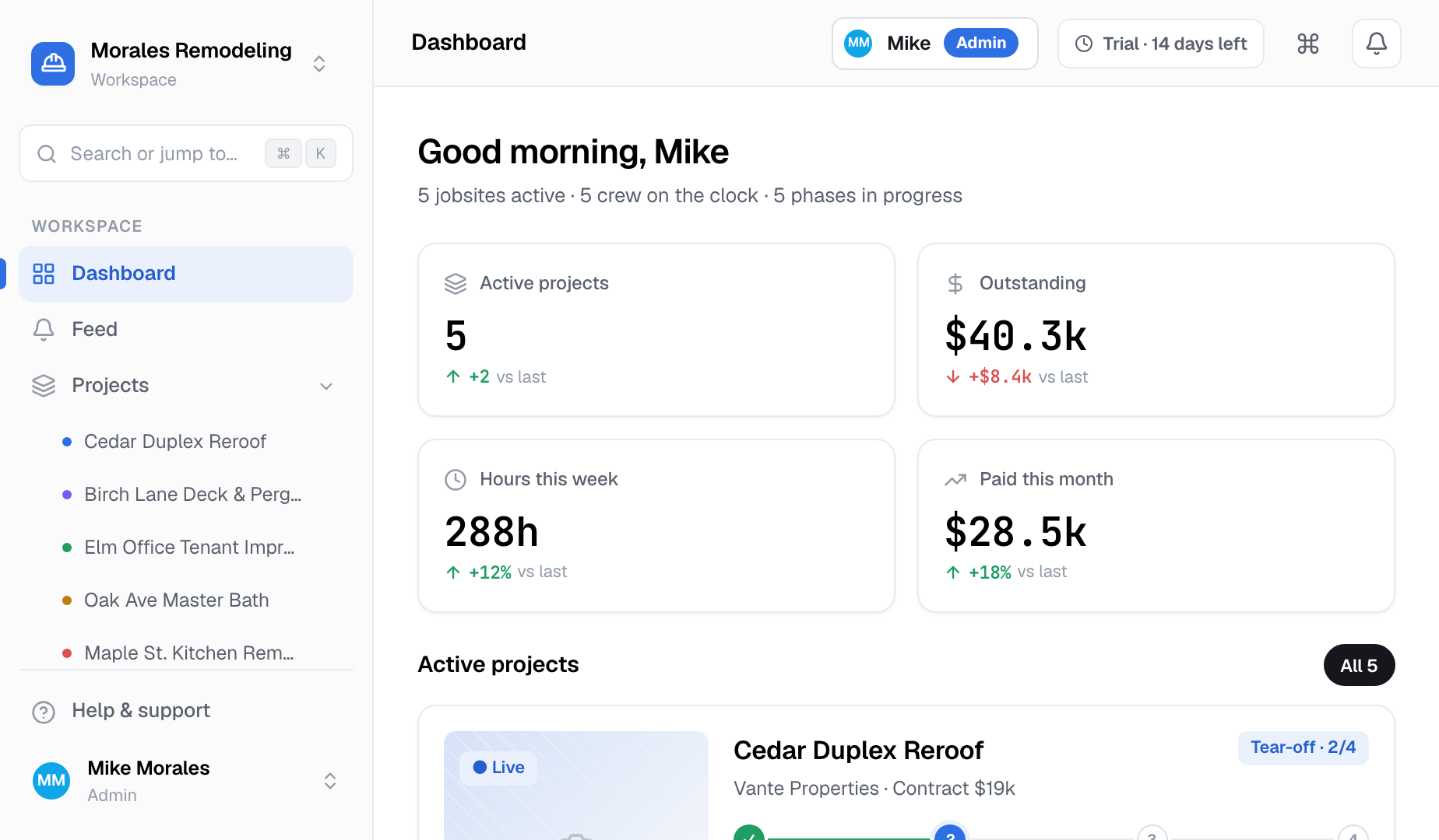 Mesh8 dashboard